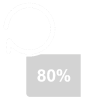 40minto80percent Gyorsan tölthető Li-Ion akkumulátor
